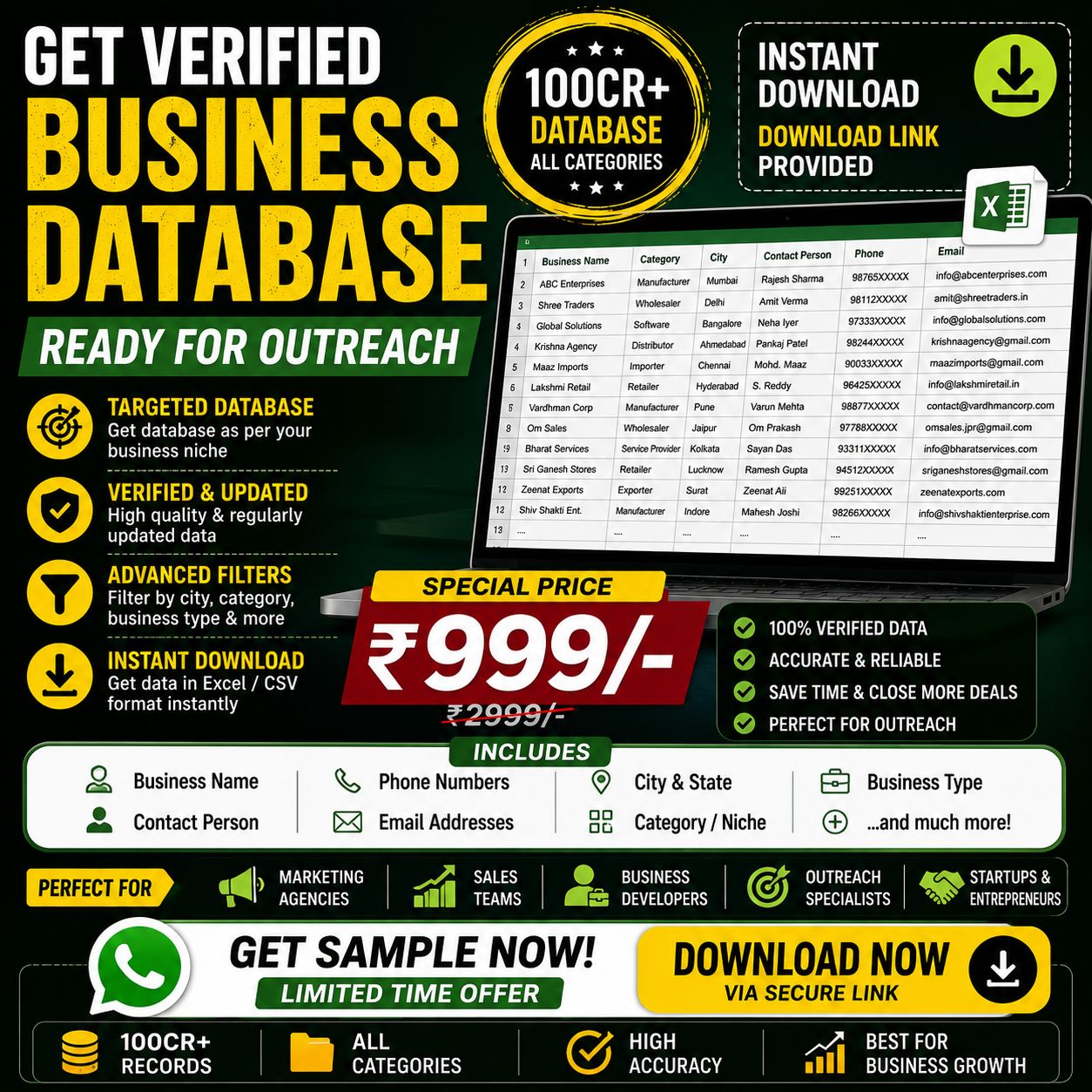 Indian Data for sales